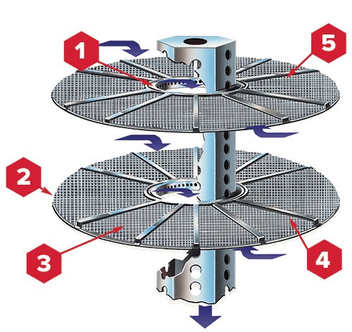 filter disc illustration