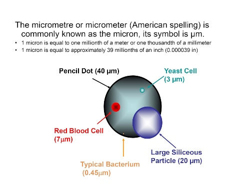 what-is-a-micron-wine-bottling-pre-filters